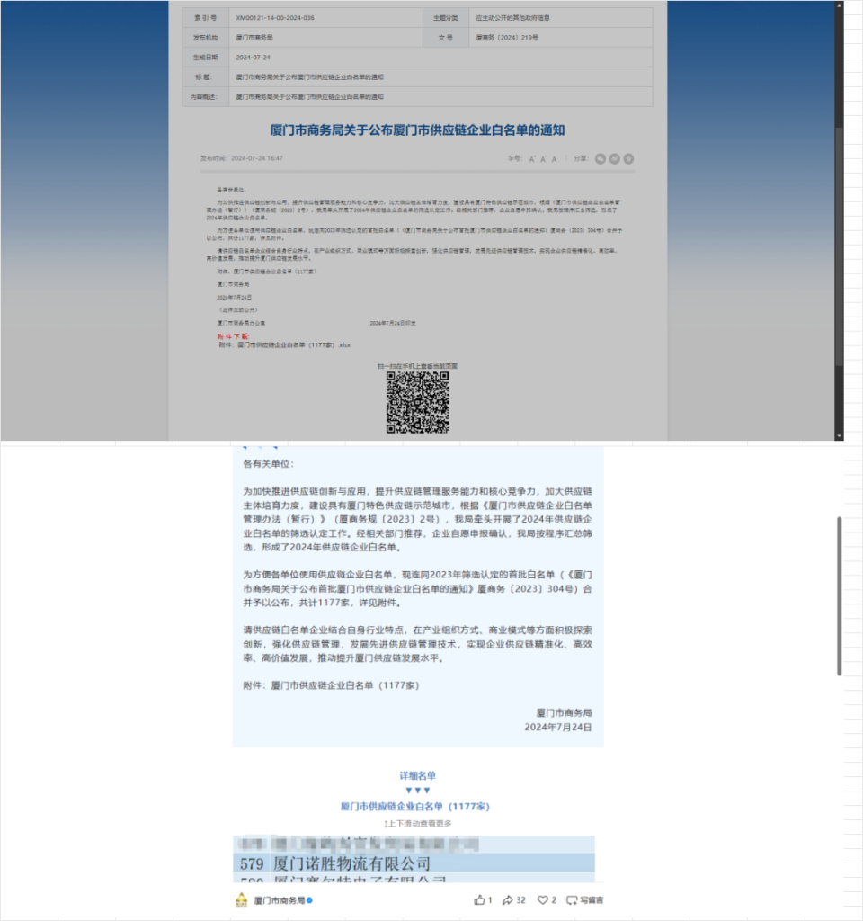 厦门诺胜物流入选厦门市供应链企业白名单 深圳鑫诺胜国际物流母公司资质认证
